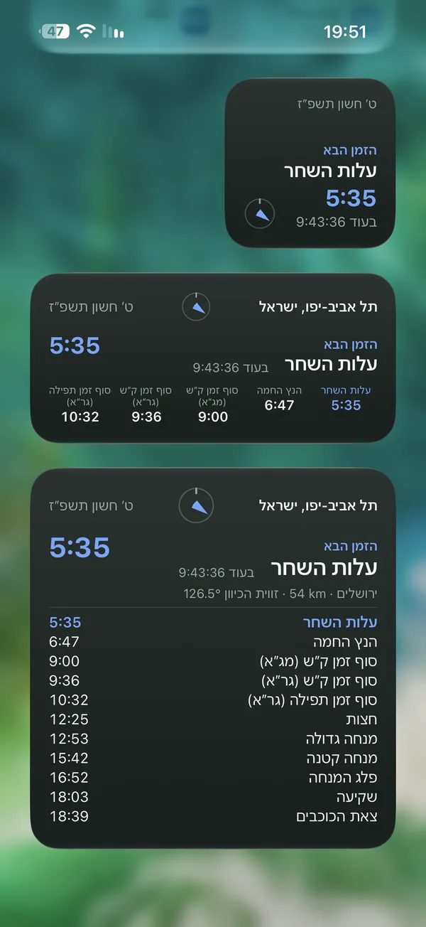 הווידג׳טים של מועד במסך הבית