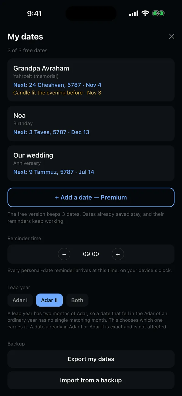 My dates in Moed: a yahrzeit, a Hebrew birthday and a wedding anniversary